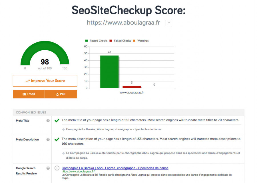 Score élevé d'une de nos réalisations sur le site SEO Site Checkup.